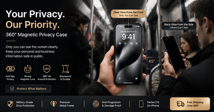 360° Double-Sided Magnetic Privacy iPhone Case | Anti-Spy Glass
