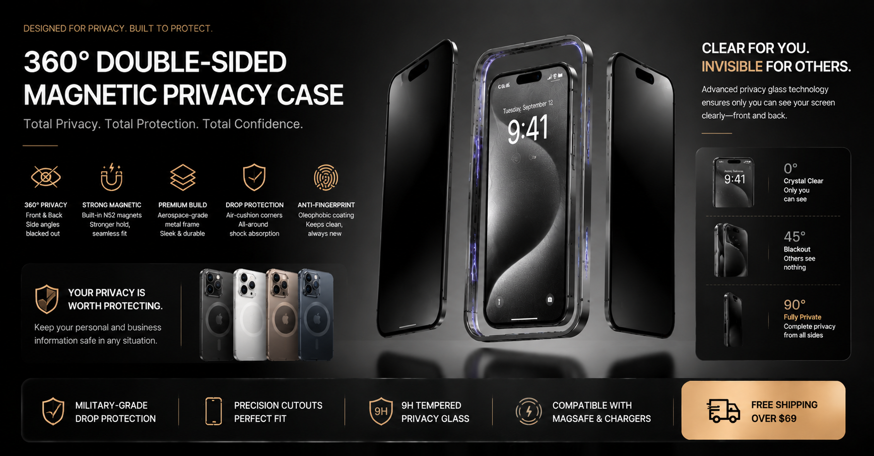 360° Double-Sided Magnetic Privacy iPhone Case | Anti-Spy Glass