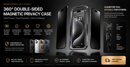 360° Double-Sided Magnetic Privacy iPhone Case | Anti-Spy Glass