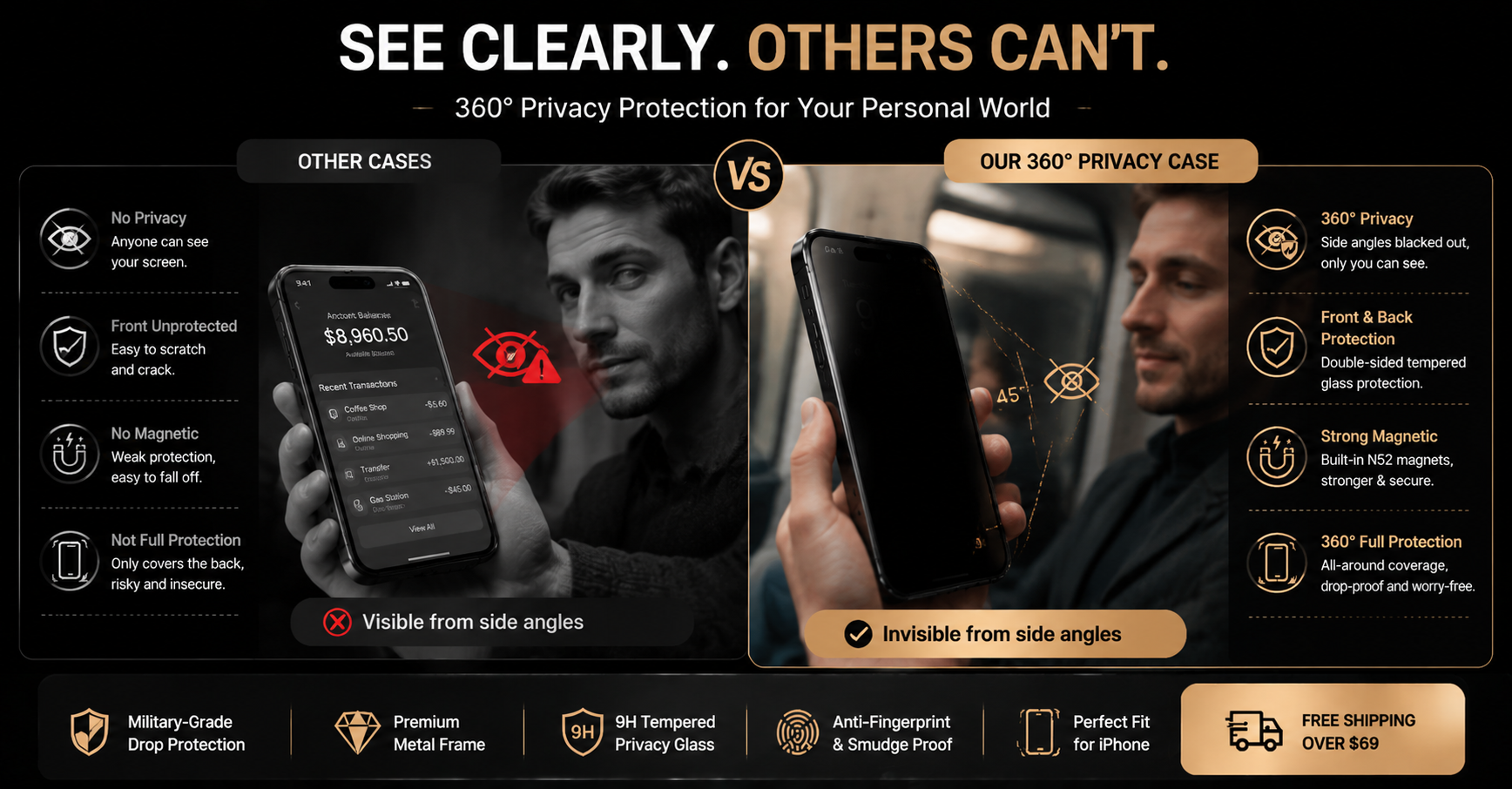 360° Double-Sided Magnetic Privacy iPhone Case | Anti-Spy Glass