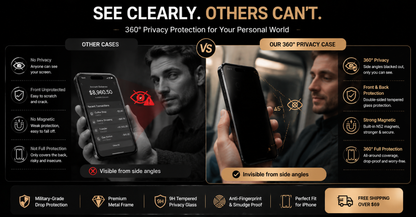 360° Double-Sided Magnetic Privacy iPhone Case | Anti-Spy Glass