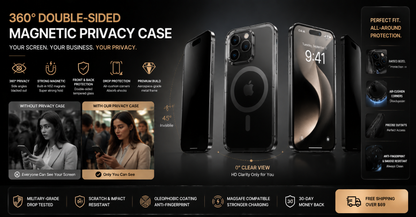 360° Double-Sided Magnetic Privacy iPhone Case | Anti-Spy Glass