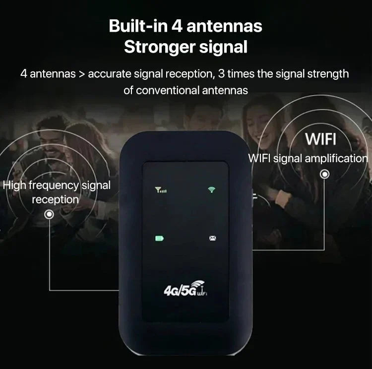 Highspeed 5G Wireless Hotspot Free Monthly Fee Portable WiFi