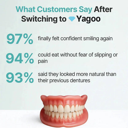 Custom-Fit Full Functional Dentures Make you more confident
