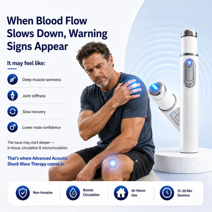 Advanced Acoustic Shockwave Therapy Device for At-Home Pain Relief & Male Performance Support