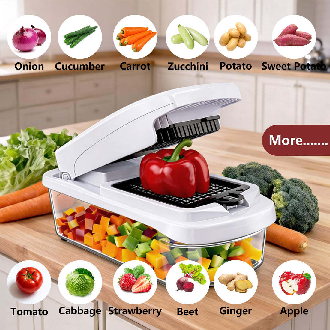 Vegetable Chopper,15-in-1 Multifunctional Food Chopper