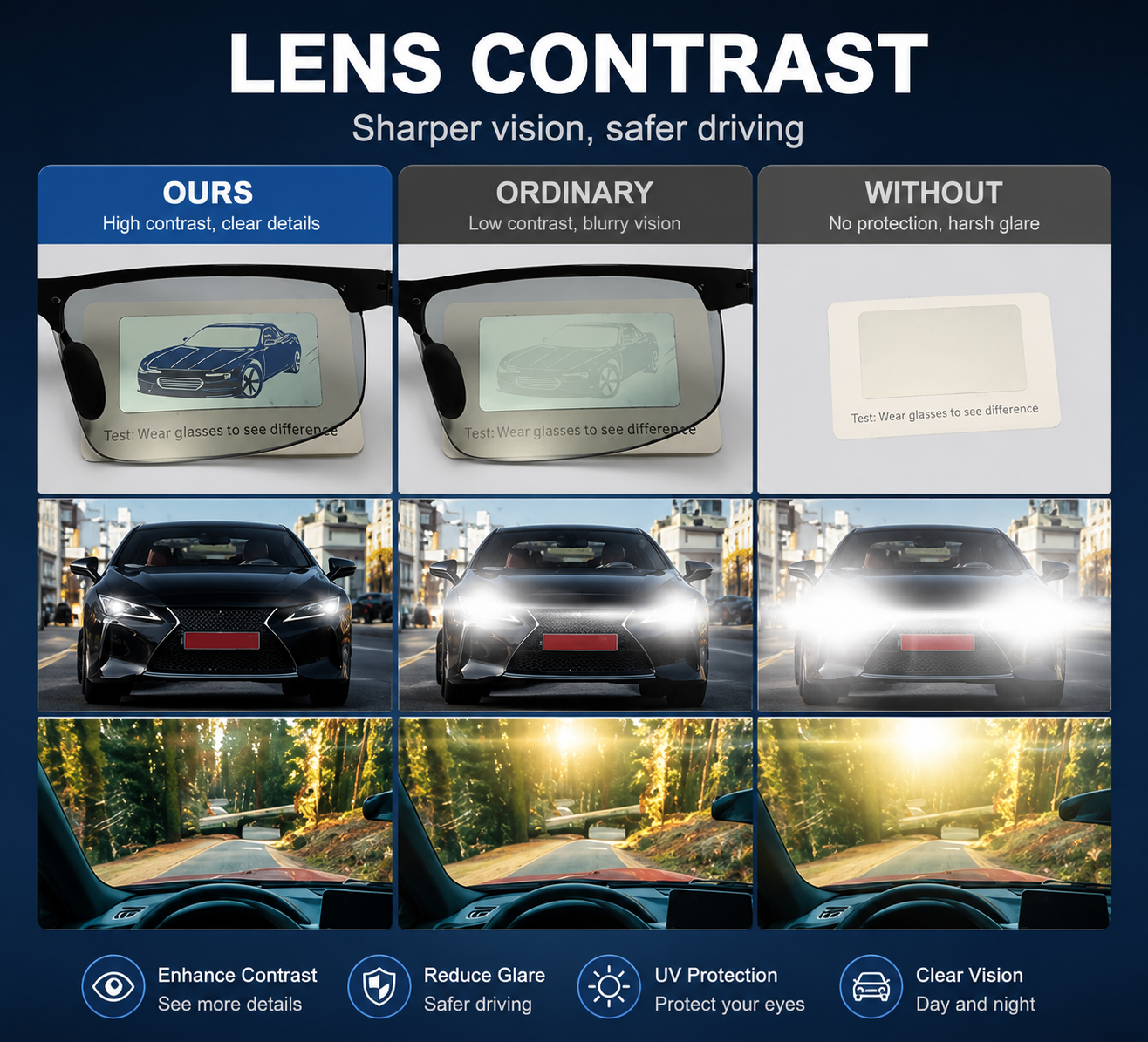Photochromic Sunglasses with Anti-glare Polarized Lens