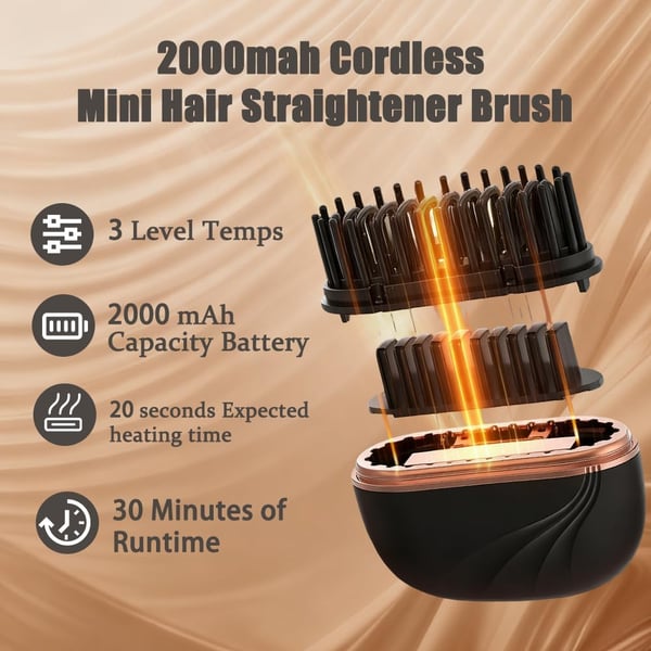 💖 Mini Portable Hair Straightener