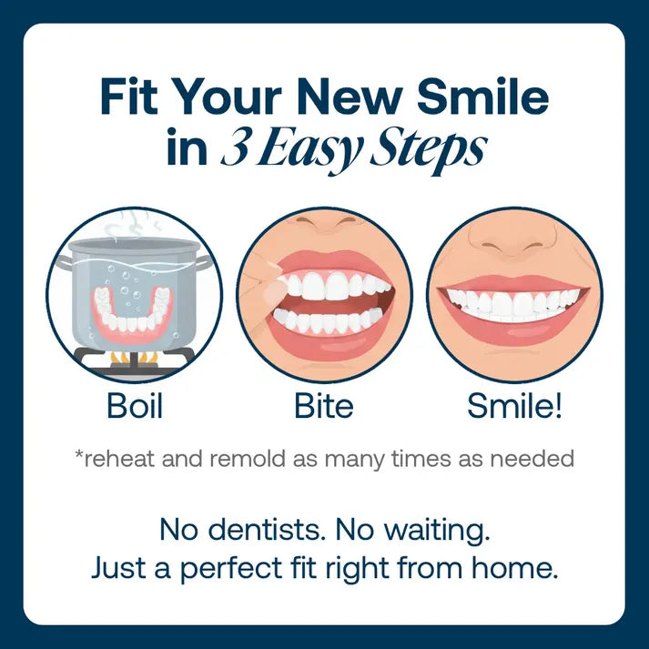 Custom-Fit Full Functional Dentures Make you more confident