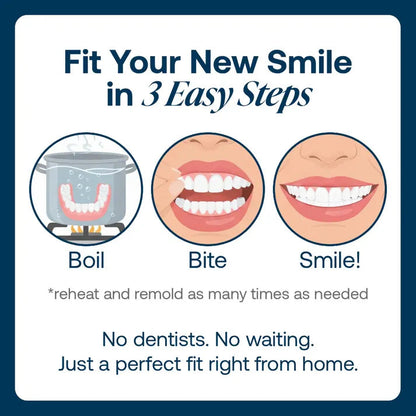 Custom-Fit Full Functional Dentures Make you more confident