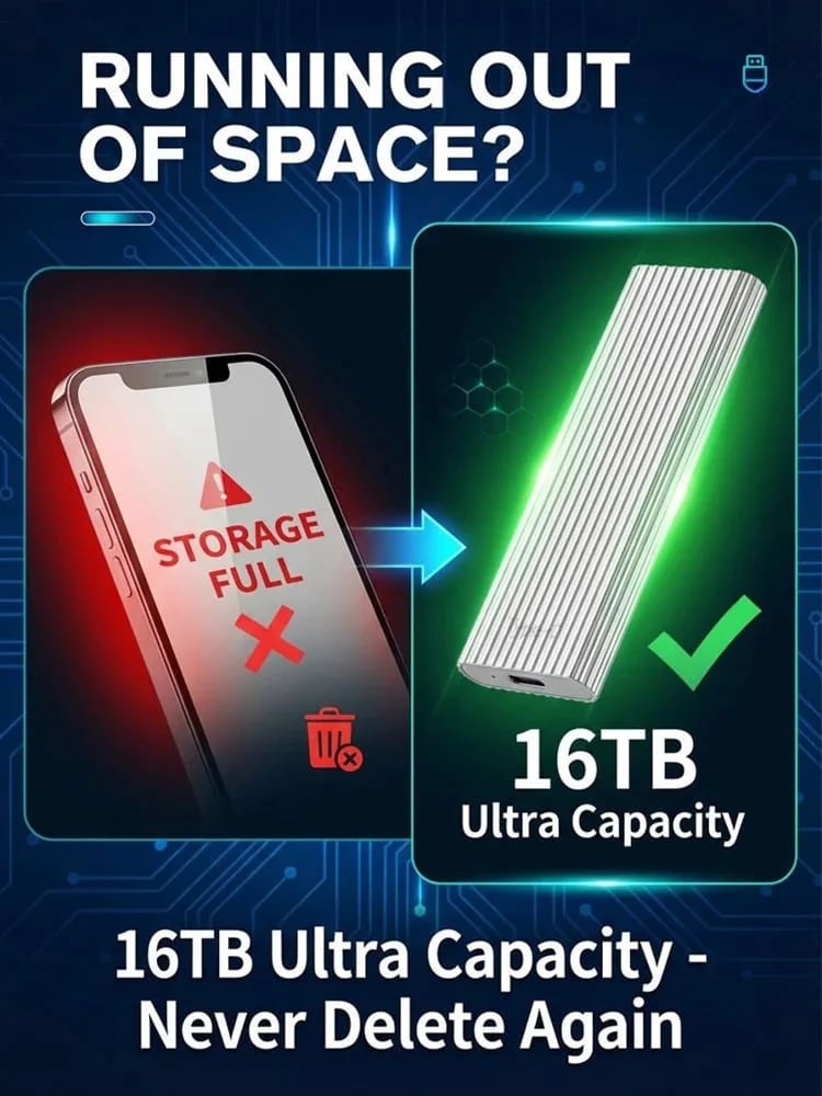 🏆Flash Sale⚡ 50K+ SOLD! Almost Gone-🔥 Large-Capacity Type-C Portable Mini SSD