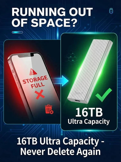 🏆Flash Sale⚡ 50K+ SOLD! Almost Gone-🔥 Large-Capacity Type-C Portable Mini SSD