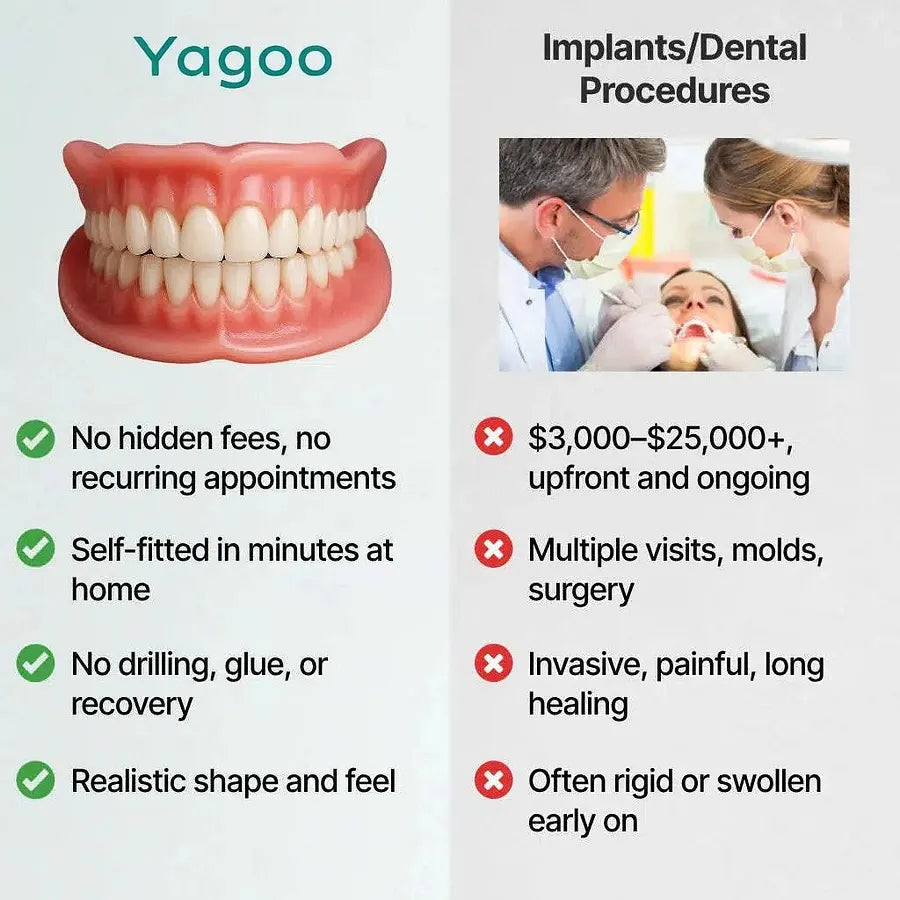 Custom-Fit Full Functional Dentures Make you more confident